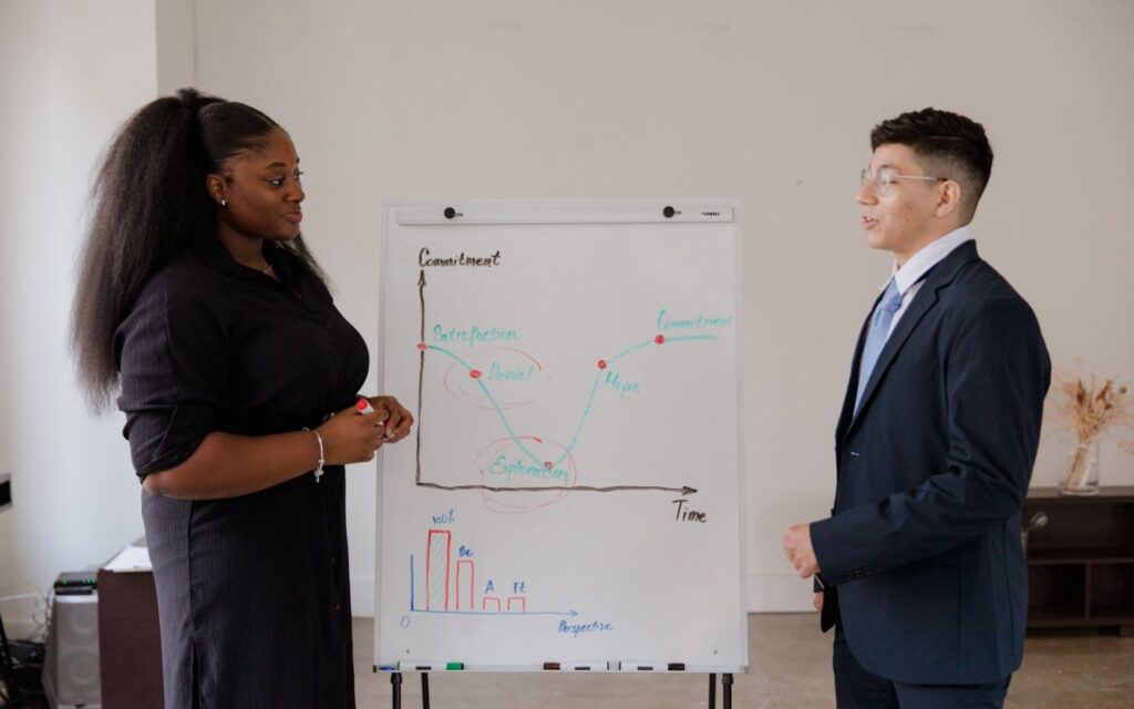 Audit de la marque employeur